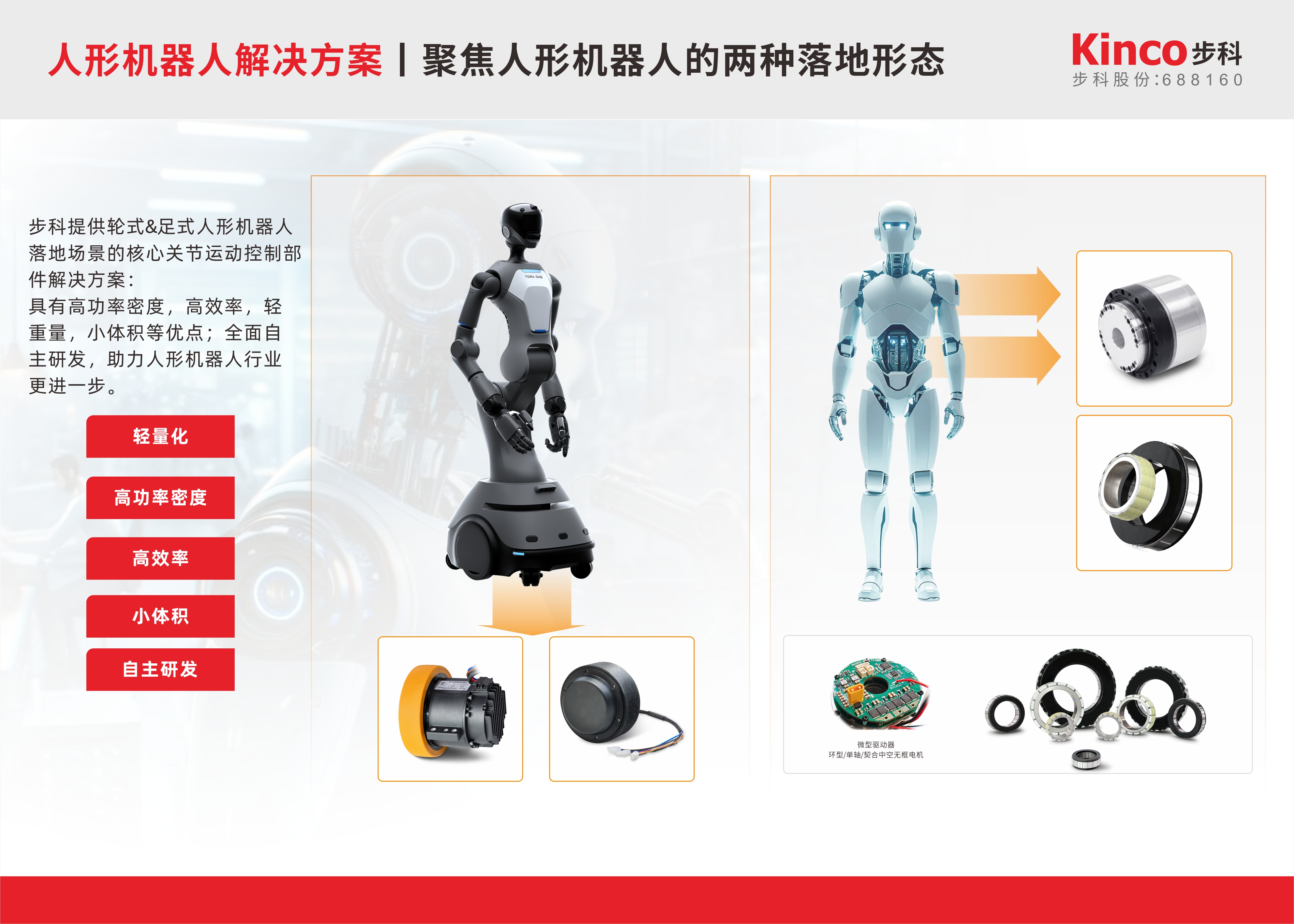 人形機器人解決方案丨聚焦人形機器人的兩種落地形態(tài)