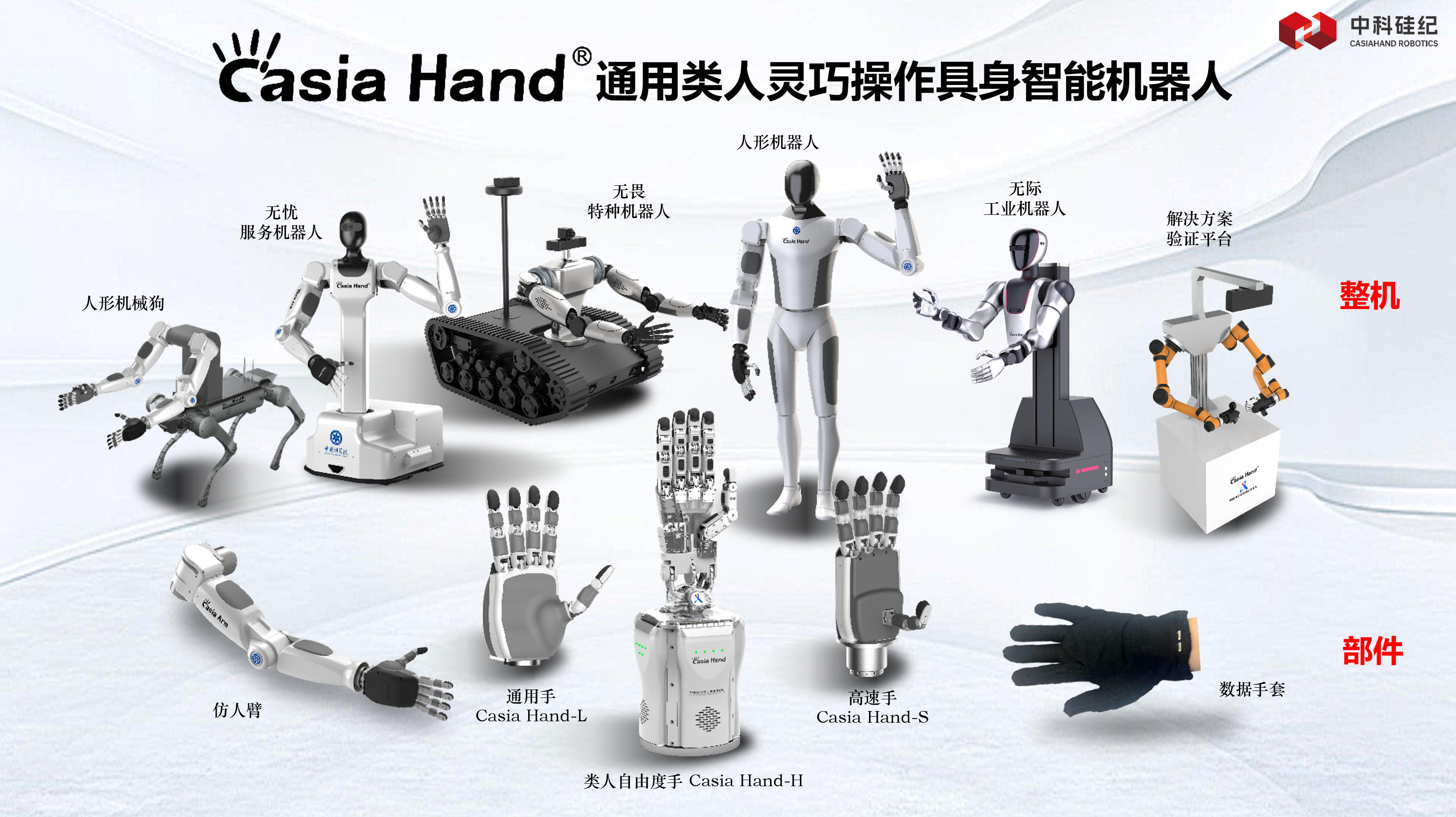 Casia Hand通用類人靈巧操作具身智能機(jī)器人