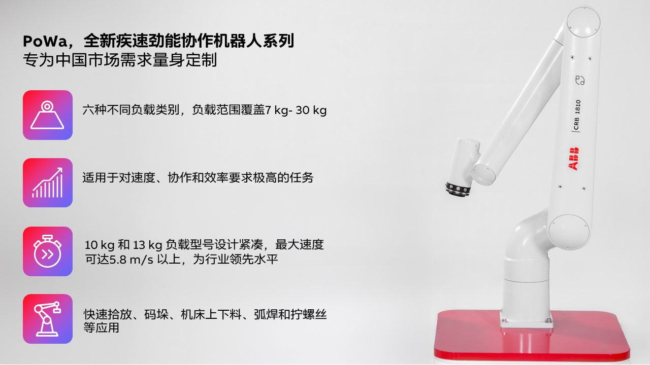 PoWa，全新疾速勁能協作機器人系列