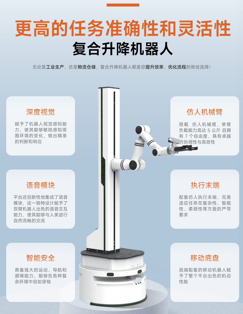復(fù)合升降機(jī)器人